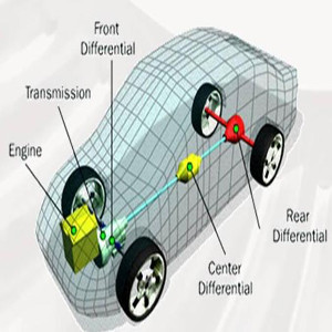 differential gear