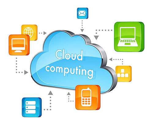 Cloud Computing PPT