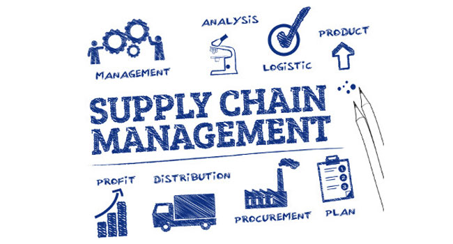 supply chain management ppt